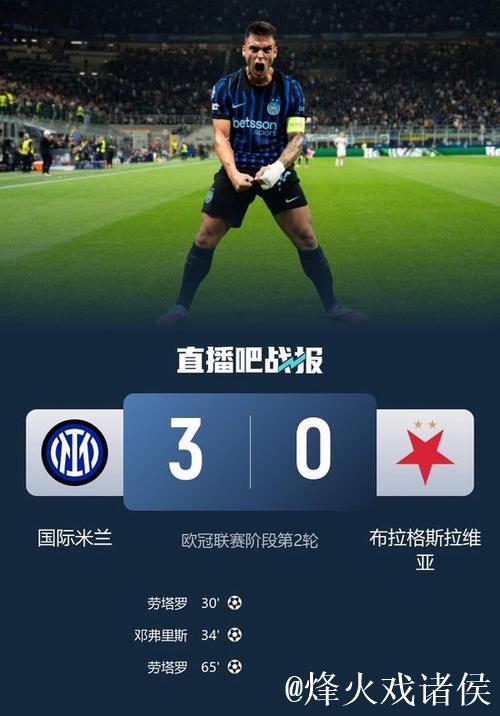 劳塔罗双响邓弗里斯建功 国米3-0强势连胜欧冠 劳塔罗双响邓弗里斯建功 国米3-0强势连胜欧冠