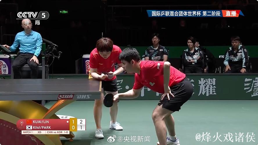 乒联混团世界杯:中国队8-0横扫韩国,豪取五连胜 乒联混团世界杯:中国队8-0横扫韩国,豪取五连胜