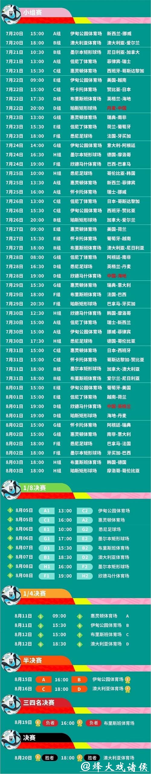 2026世界杯赛事时间安排一览表